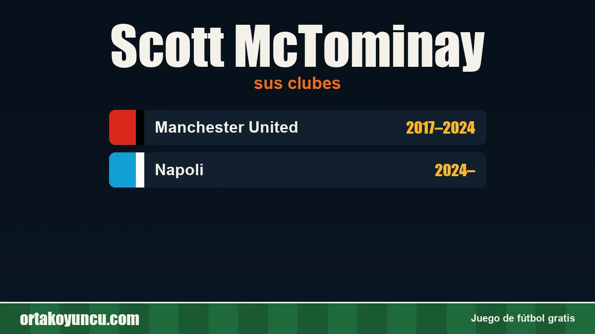 Scott McTominay: clubes y años