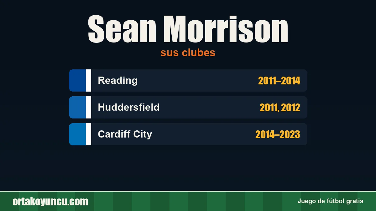 Sean Morrison: clubes y años