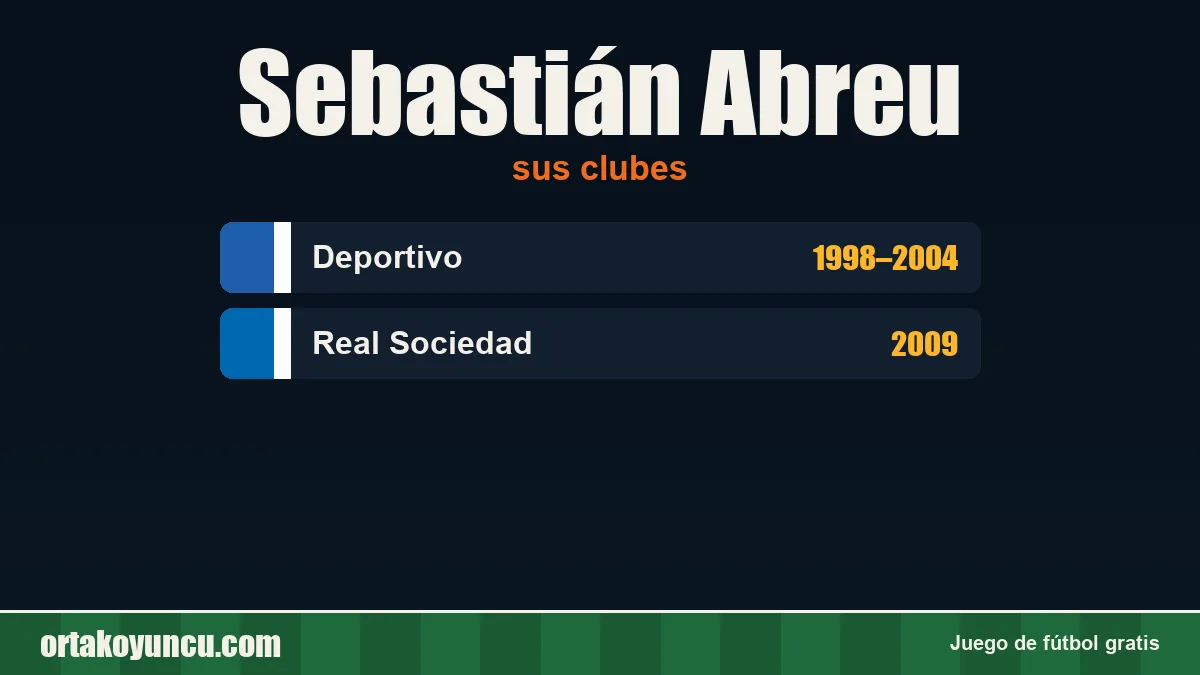 Sebastián Abreu: clubes y años