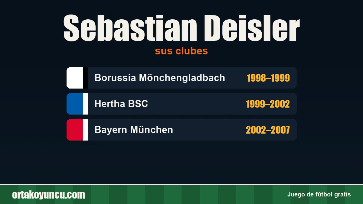 Sebastian Deisler: clubes y años