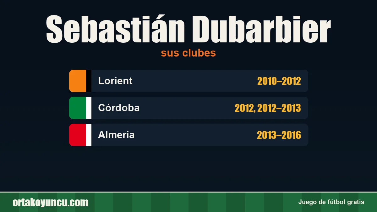 Sebastián Dubarbier: clubes y años