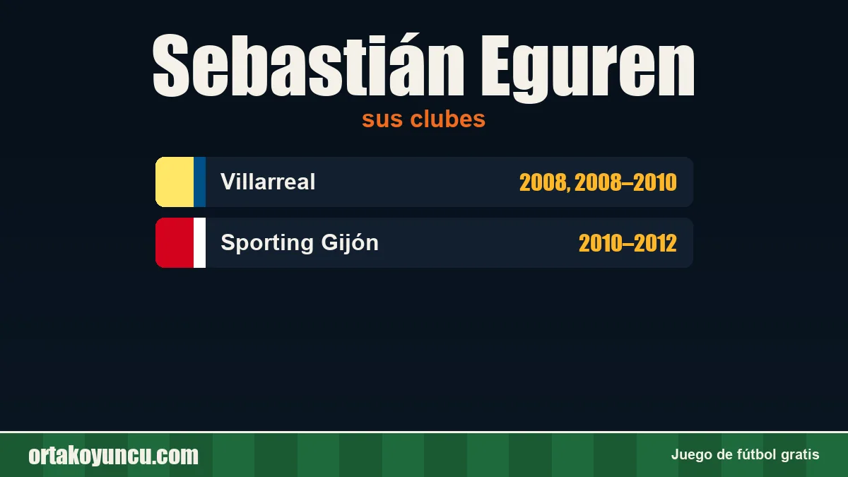 Sebastián Eguren: clubes y años