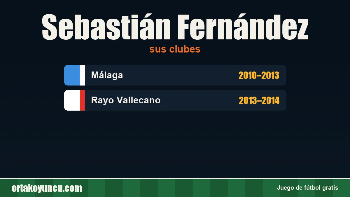 Sebastián Fernández: clubes y años