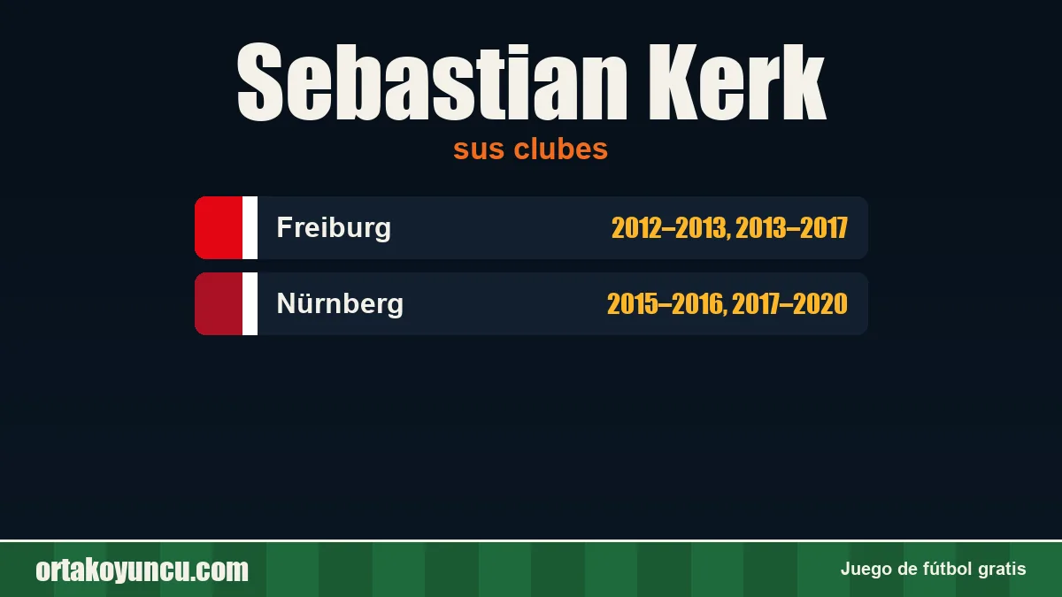 Sebastian Kerk: clubes y años