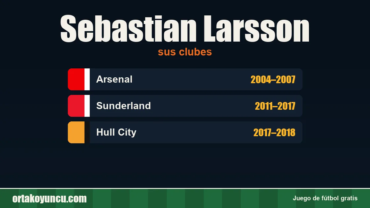 Sebastian Larsson: clubes y años