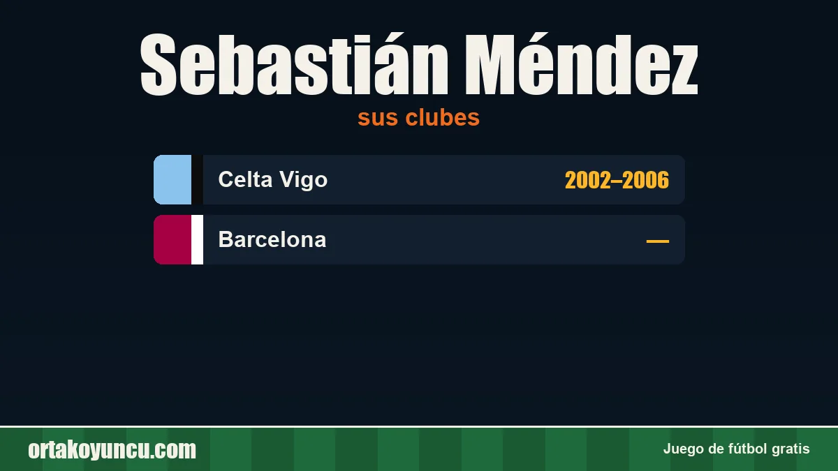 Sebastián Méndez: clubes y años