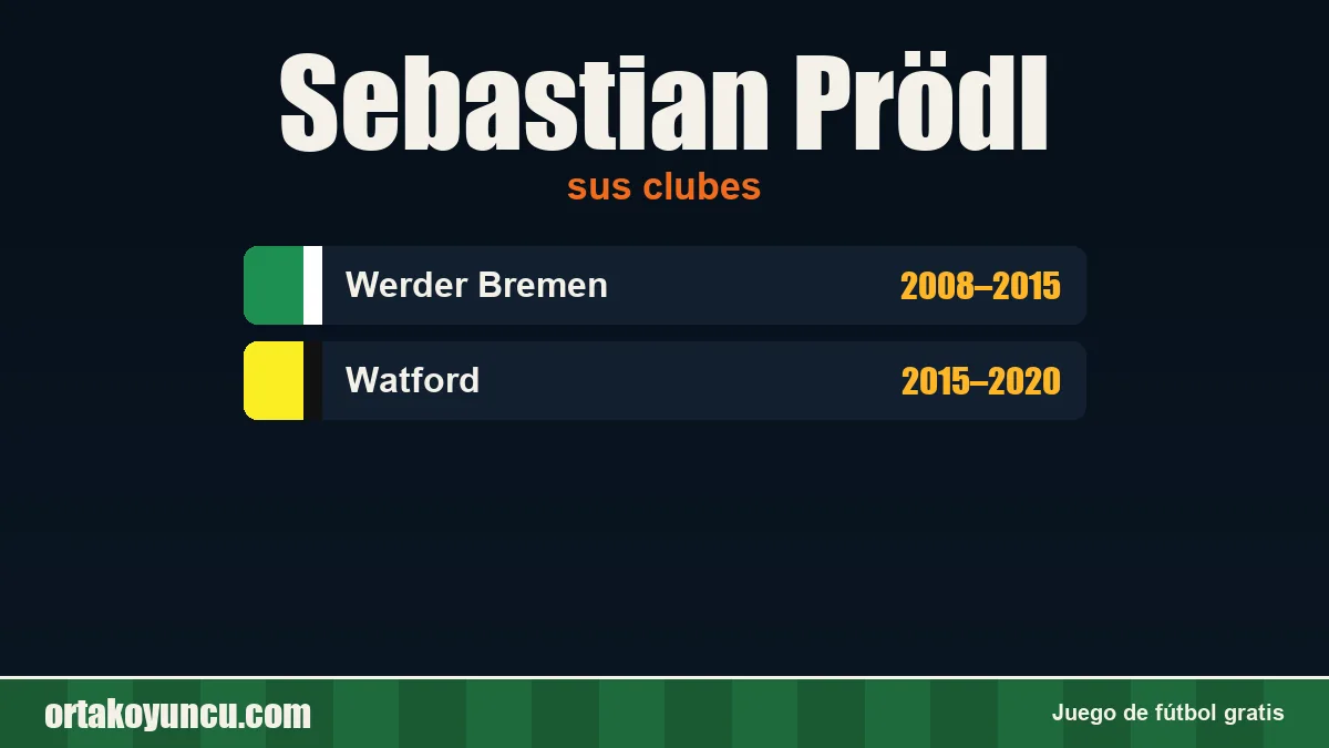 Sebastian Prödl: clubes y años