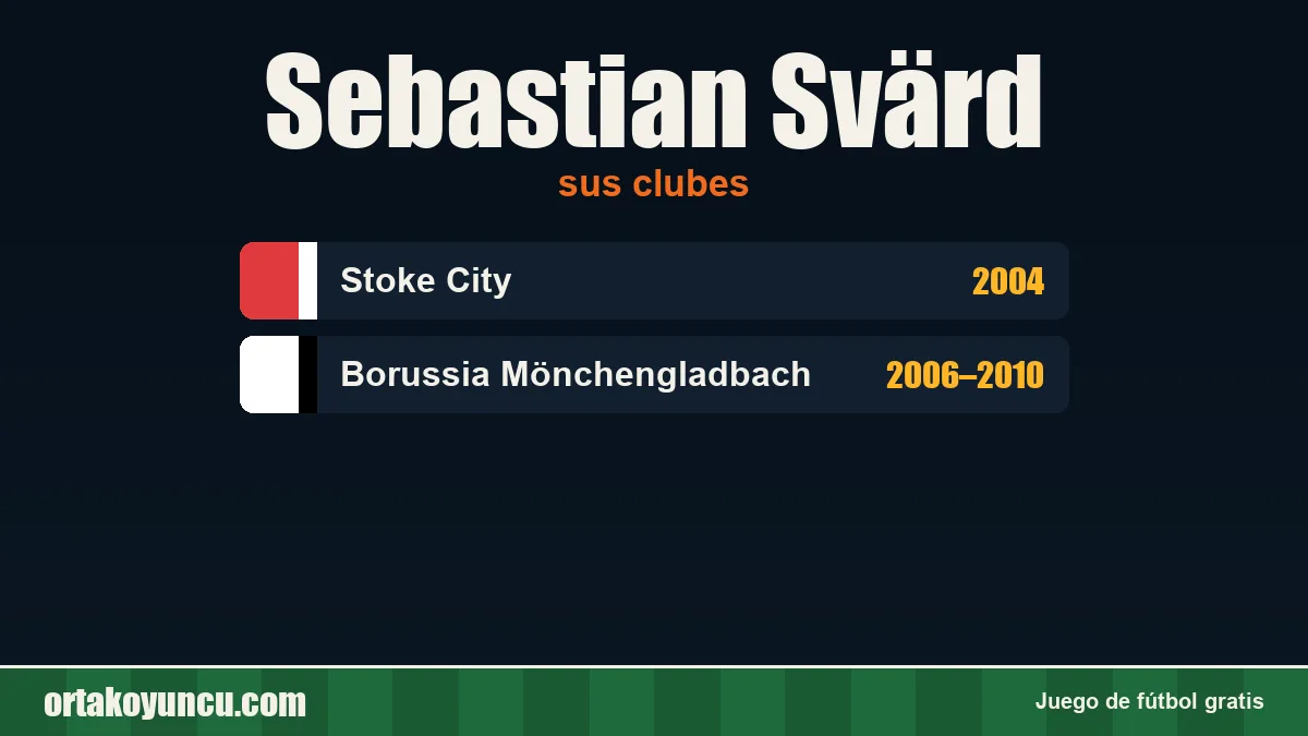 Sebastian Svärd: clubes y años