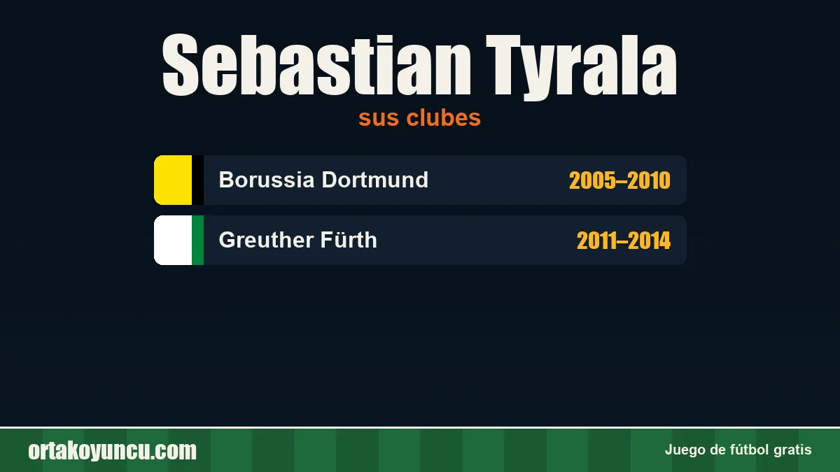 Sebastian Tyrala: clubes y años