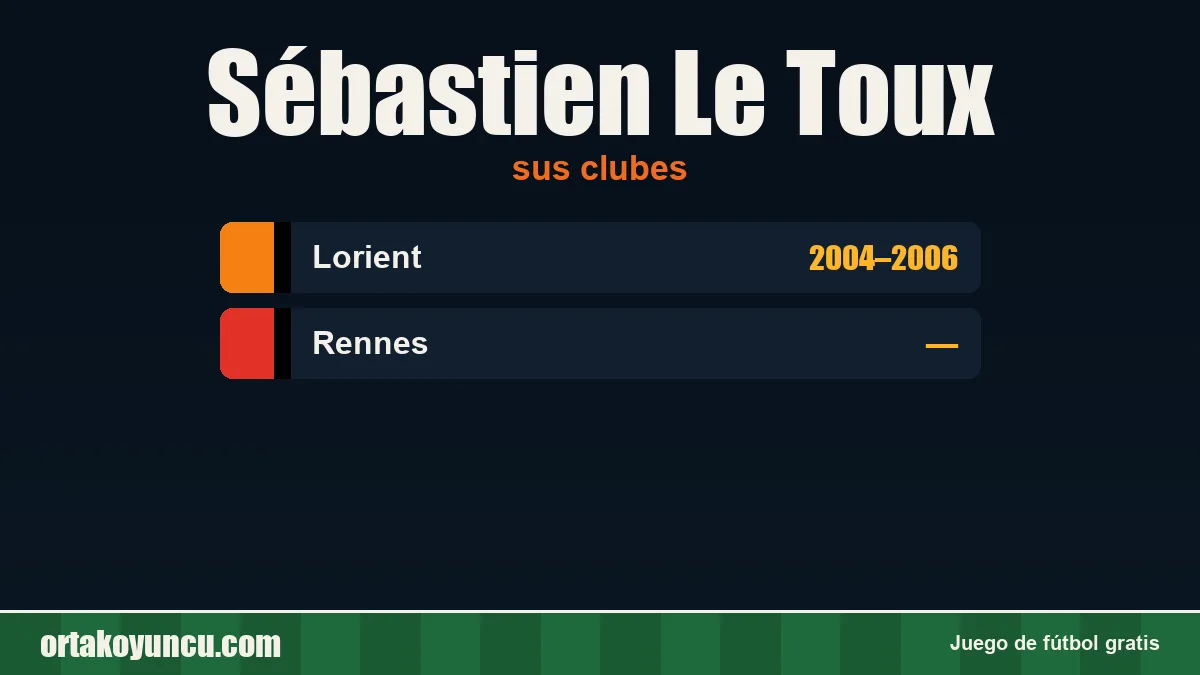 Sébastien Le Toux: clubes y años