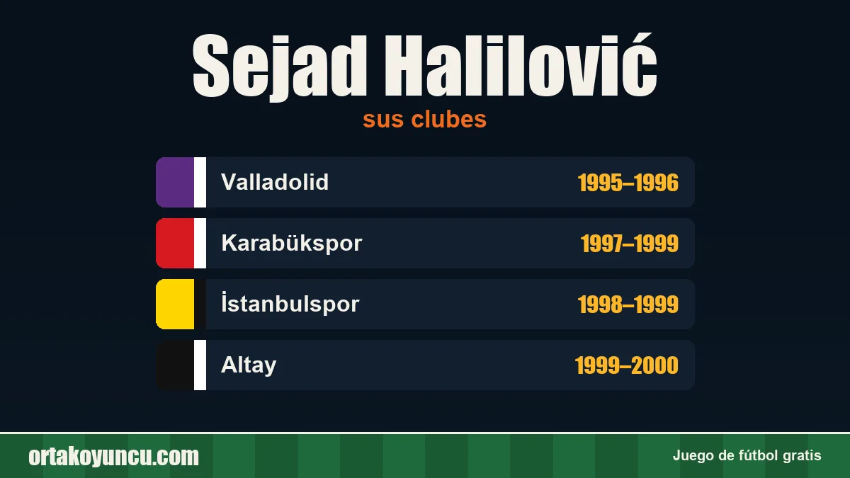 Sejad Halilović: clubes y años