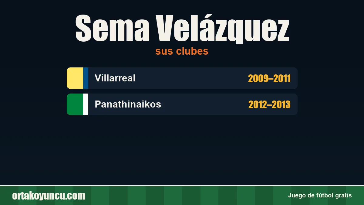 Sema Velázquez: clubes y años
