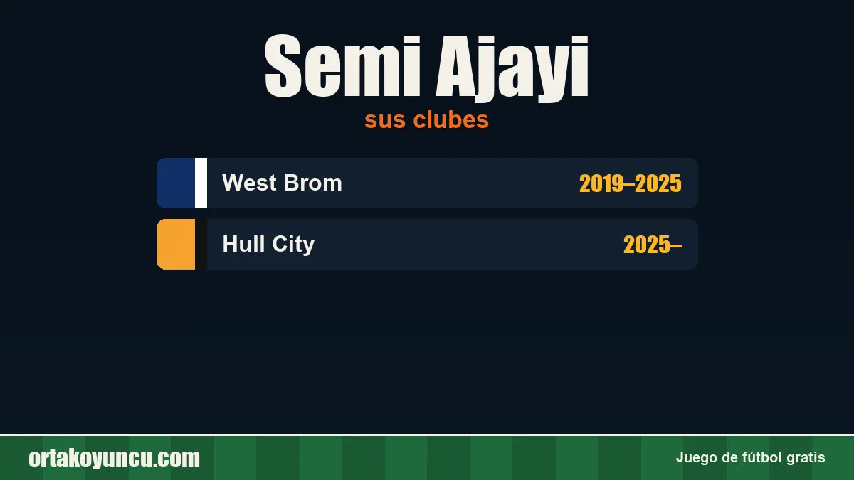 Semi Ajayi: clubes y años