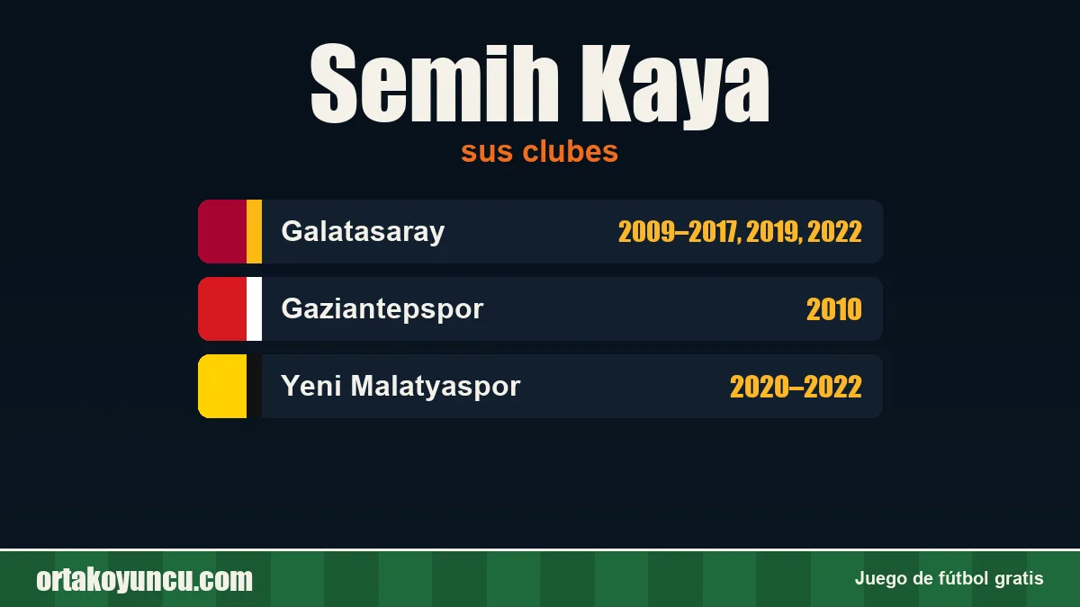 Semih Kaya: clubes y años