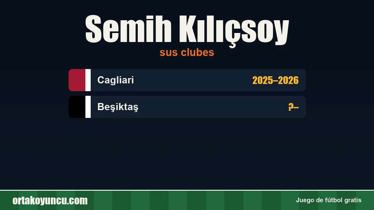 Semih Kılıçsoy: clubes y años