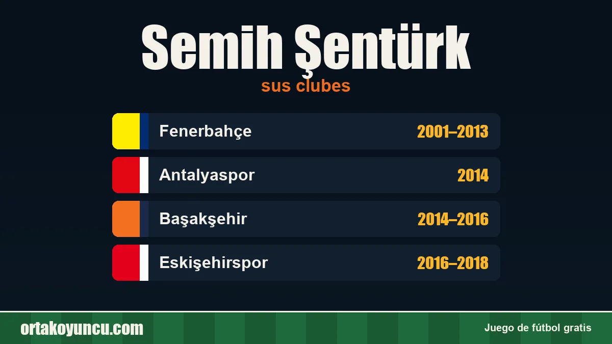 Semih Şentürk: clubes y años