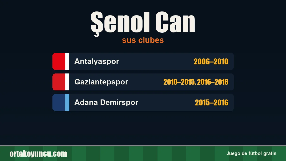 Şenol Can: clubes y años