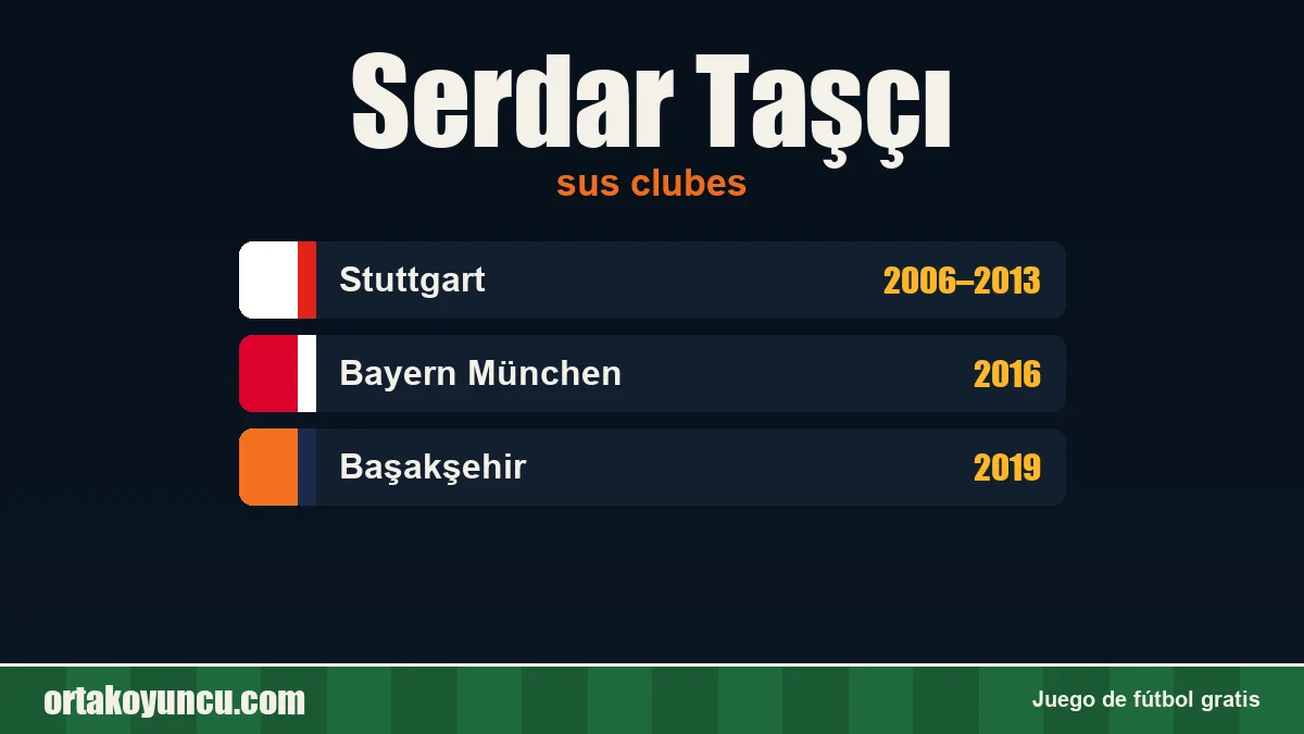Serdar Taşçı: clubes y años
