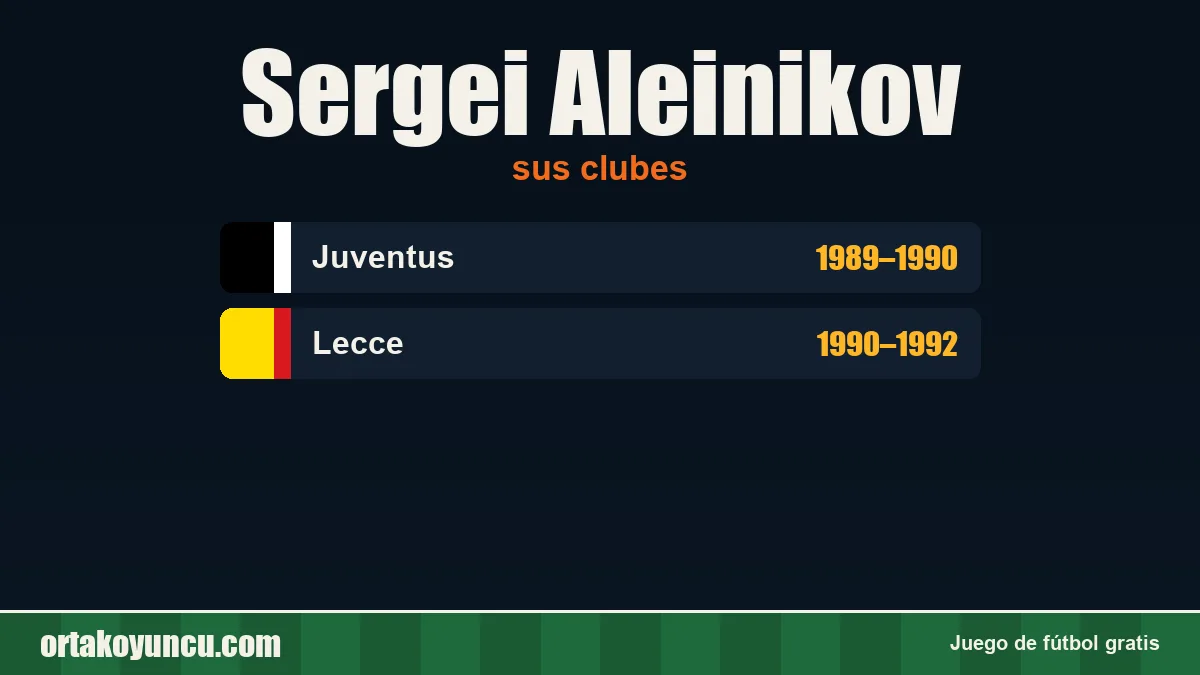 Sergei Aleinikov: clubes y años