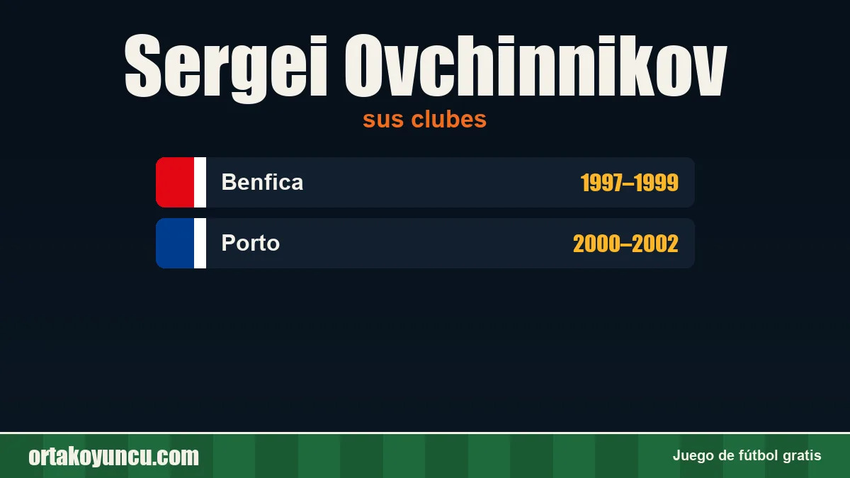 Sergei Ovchinnikov: clubes y años