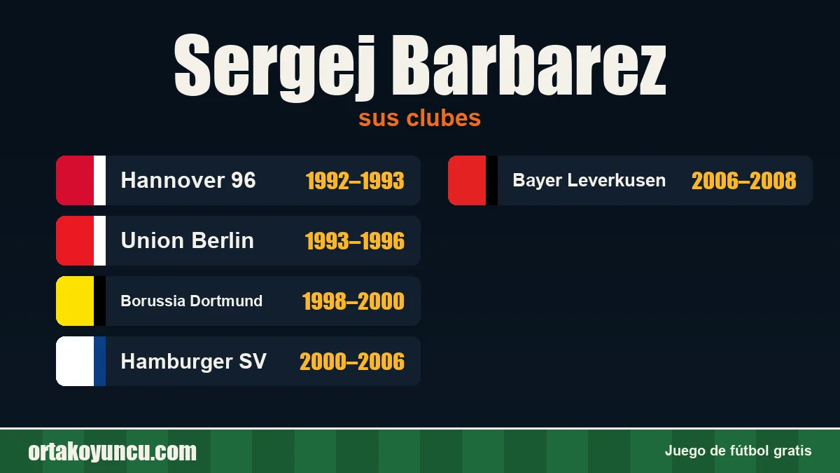 Sergej Barbarez: clubes y años