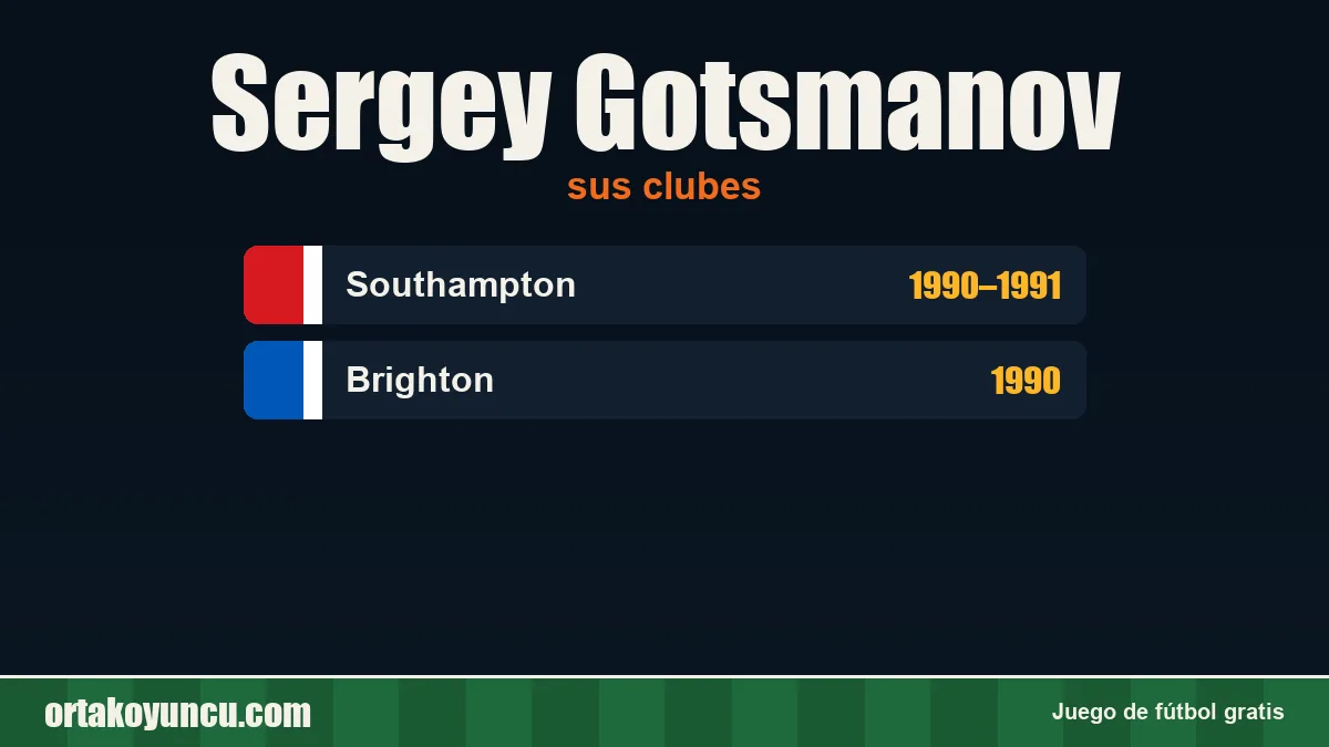 Sergey Gotsmanov: clubes y años