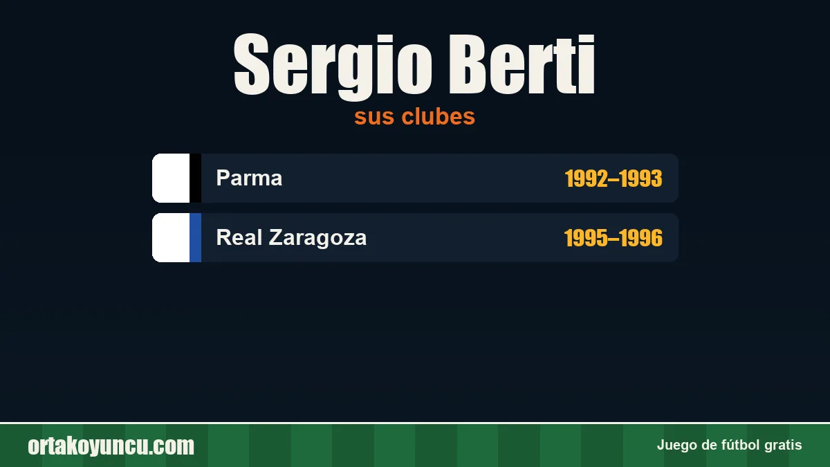 Sergio Berti: clubes y años
