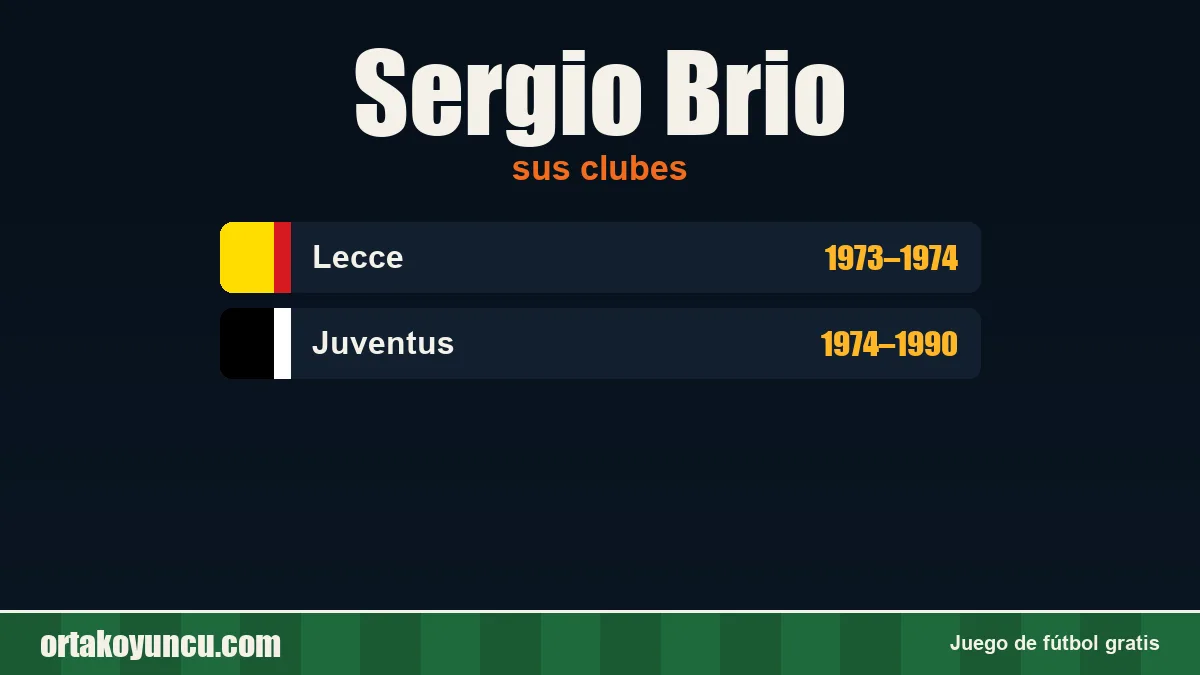 Sergio Brio: clubes y años