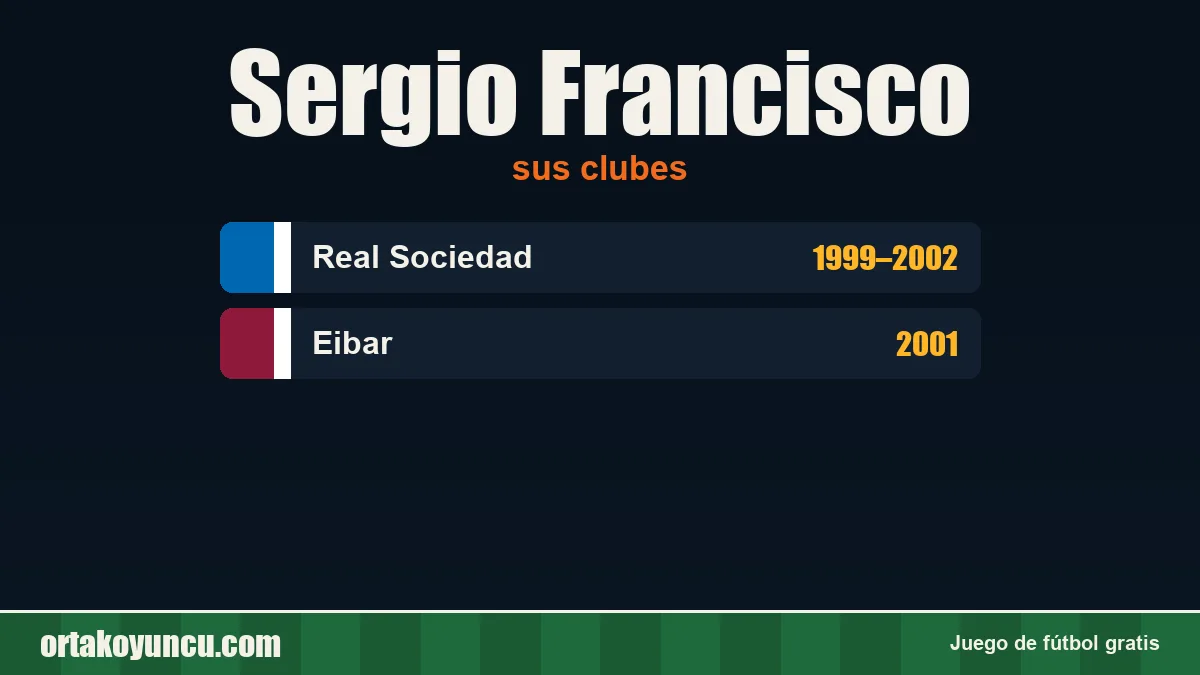 Sergio Francisco: clubes y años