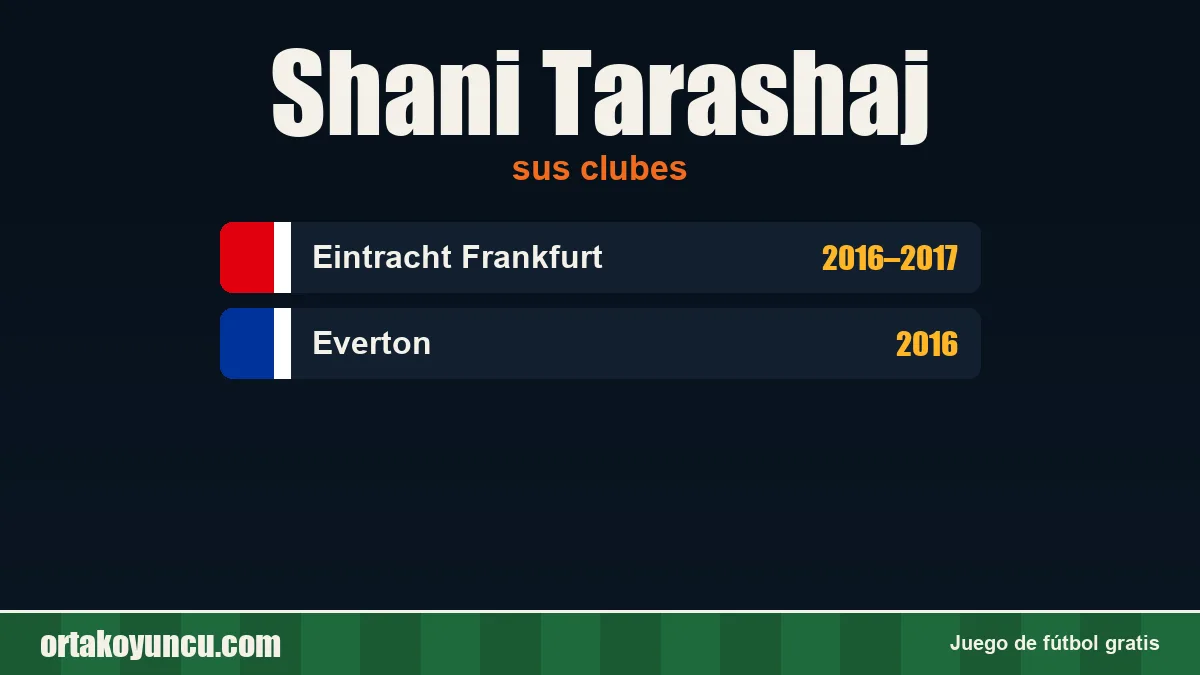 Shani Tarashaj: clubes y años