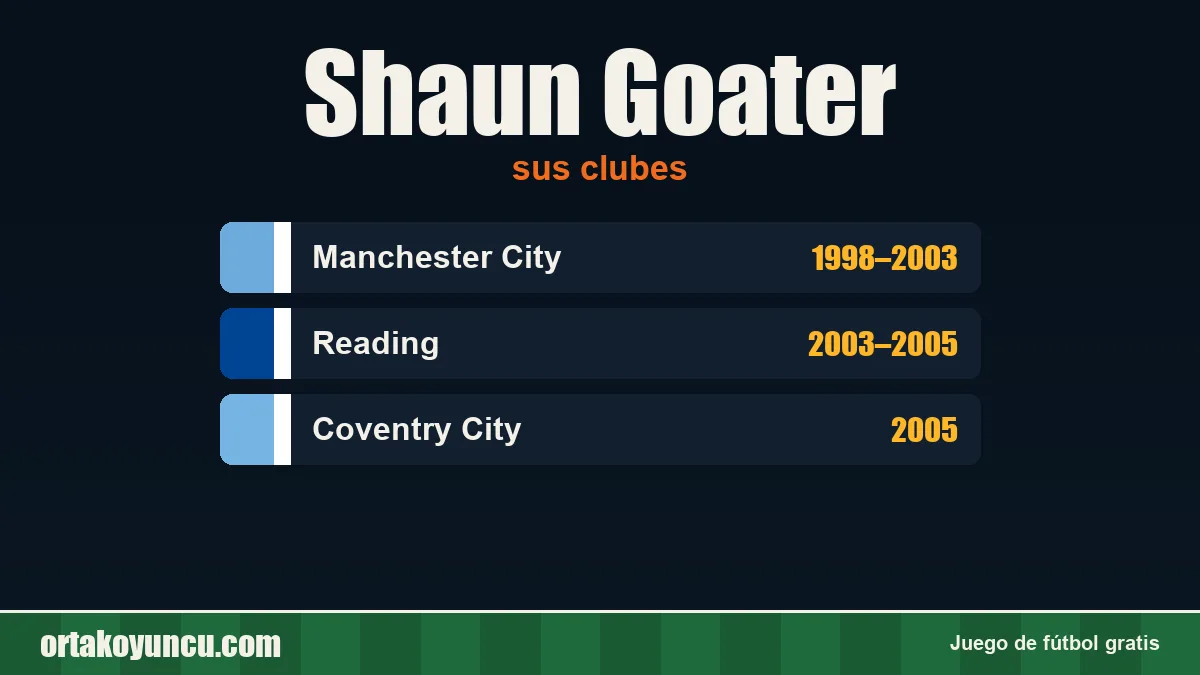 Shaun Goater: clubes y años
