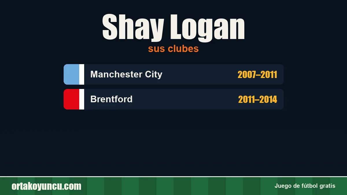 Shay Logan: clubes y años
