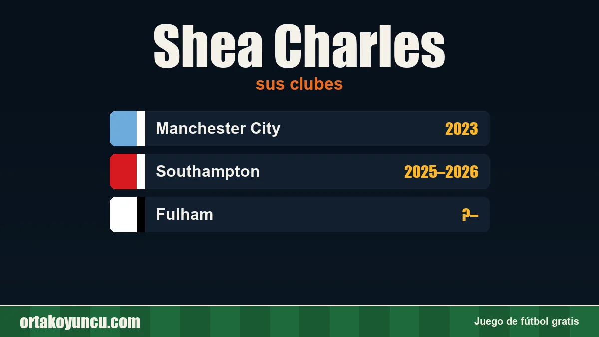 Shea Charles: clubes y años