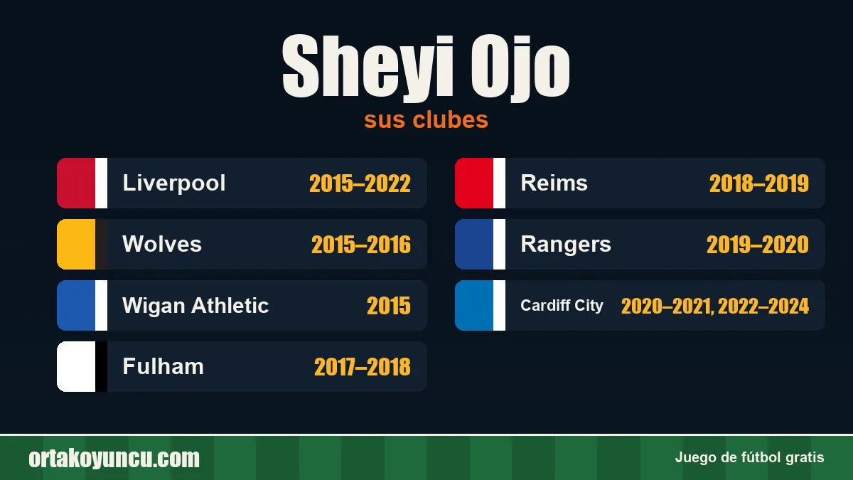 Sheyi Ojo: clubes y años
