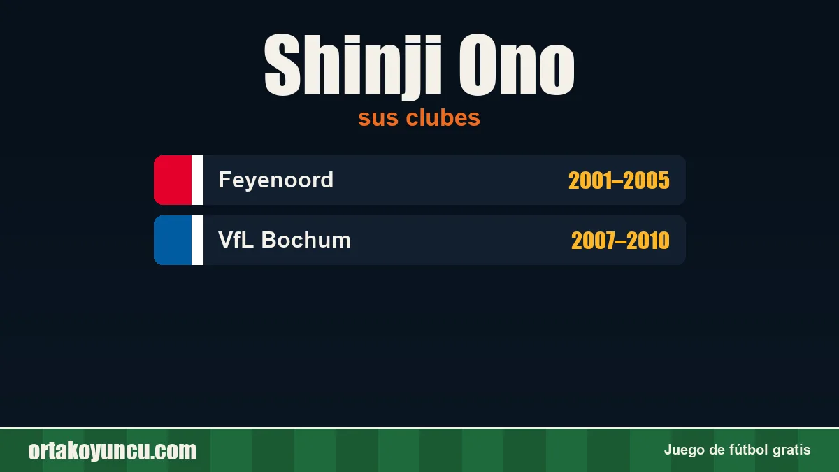 Shinji Ono: clubes y años
