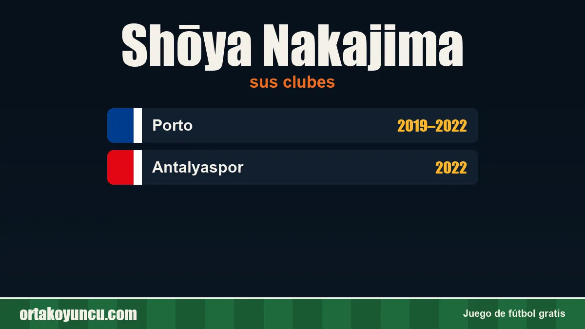 Shōya Nakajima: clubes y años