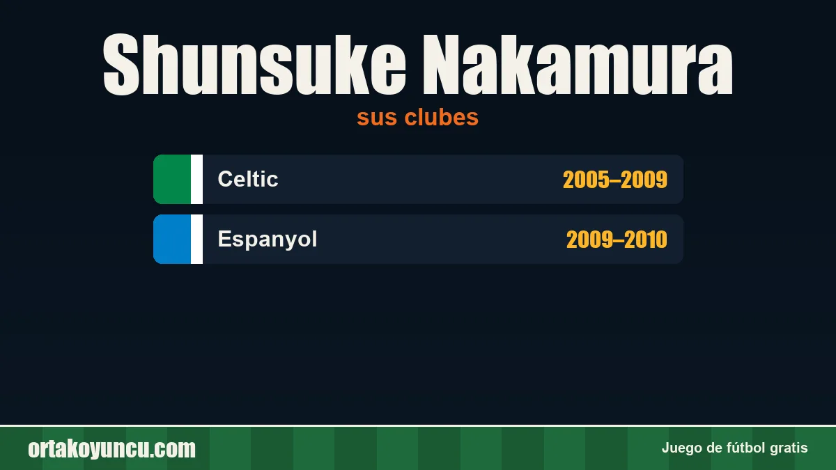 Shunsuke Nakamura: clubes y años