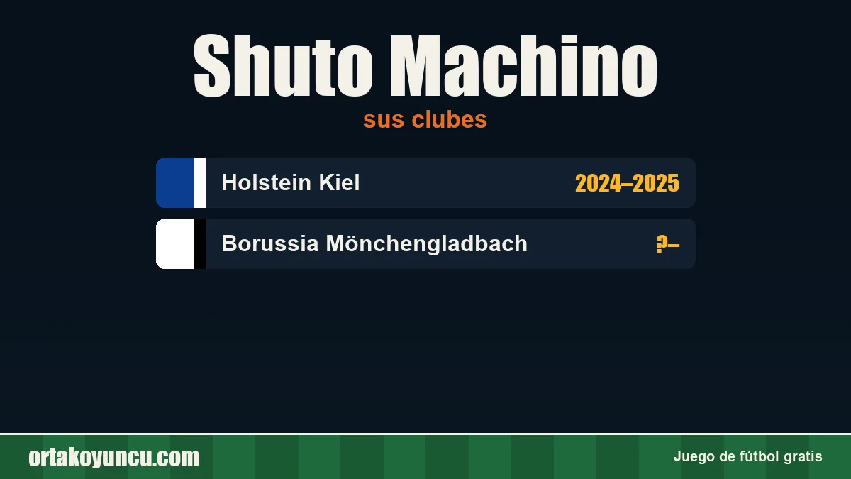 Shuto Machino: clubes y años