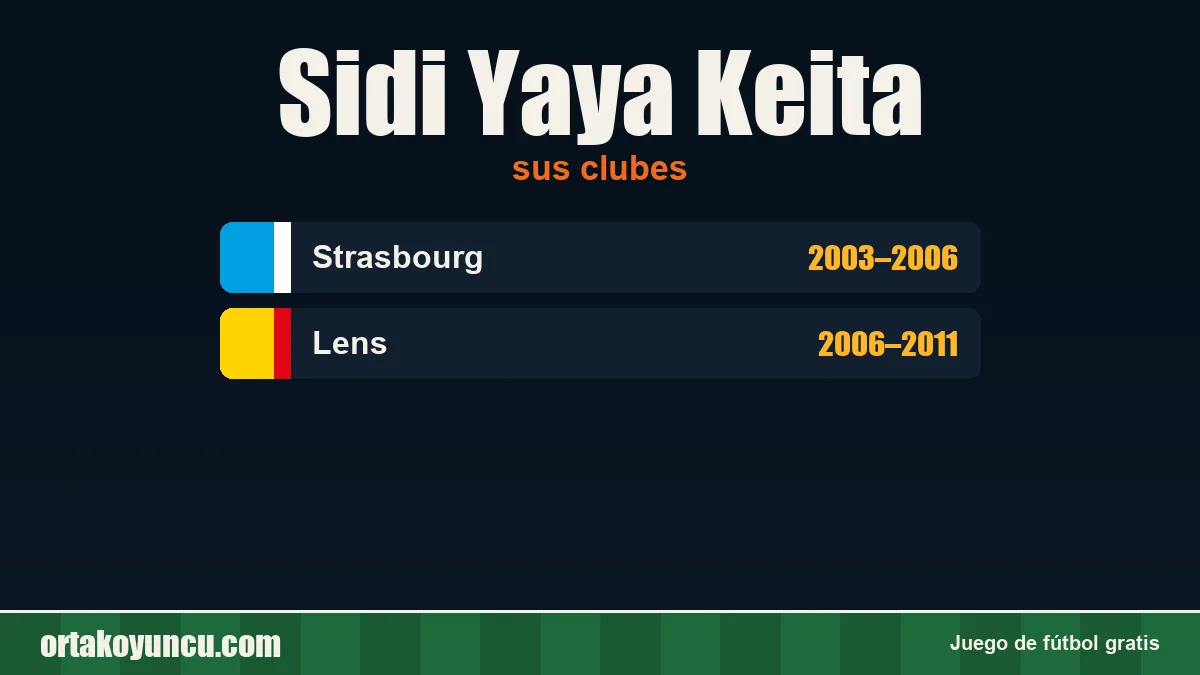Sidi Yaya Keita: clubes y años