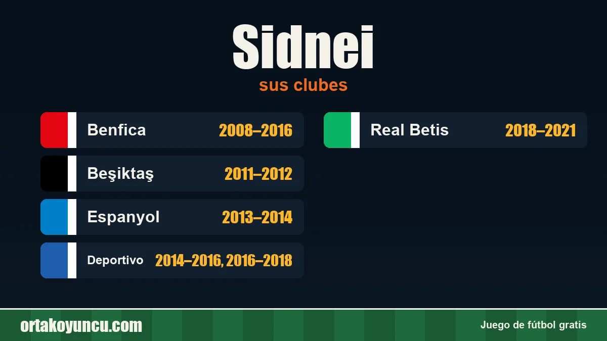 Sidnei: clubes y años