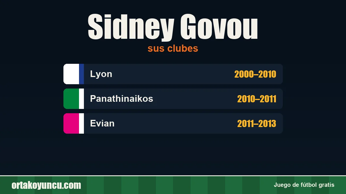 Sidney Govou: clubes y años