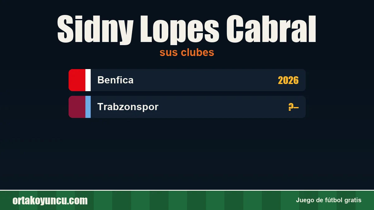 Sidny Lopes Cabral: clubes y años