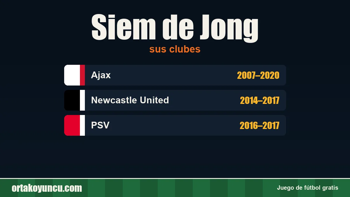 Siem de Jong: clubes y años