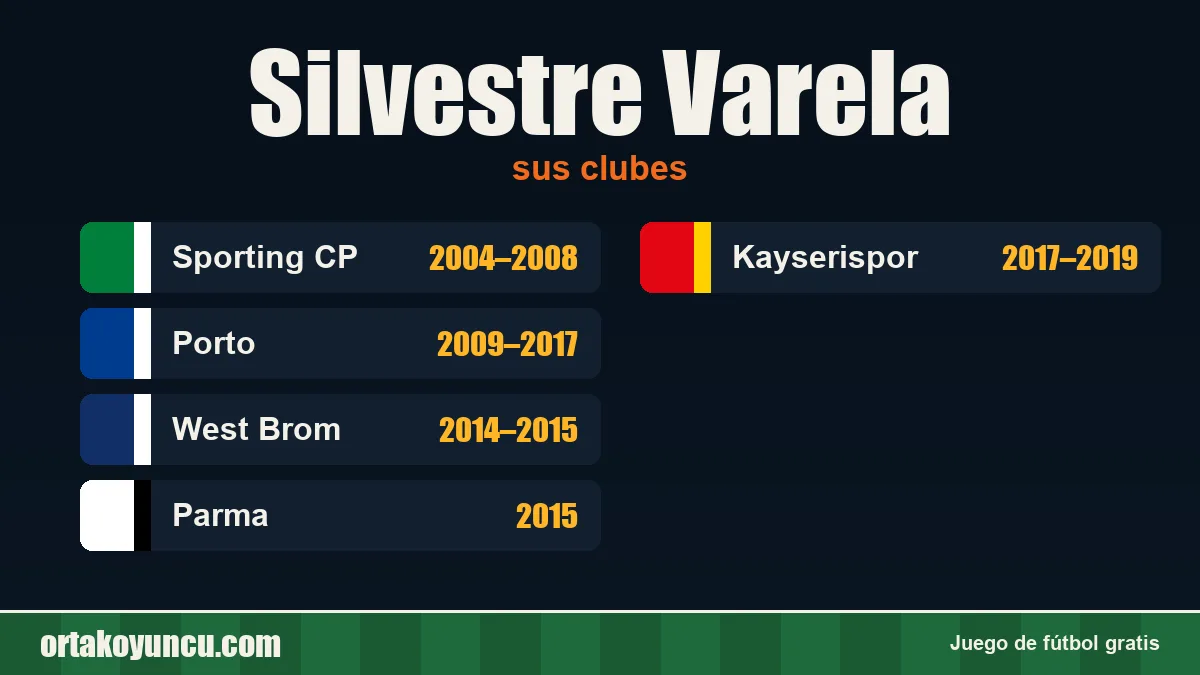 Silvestre Varela: clubes y años