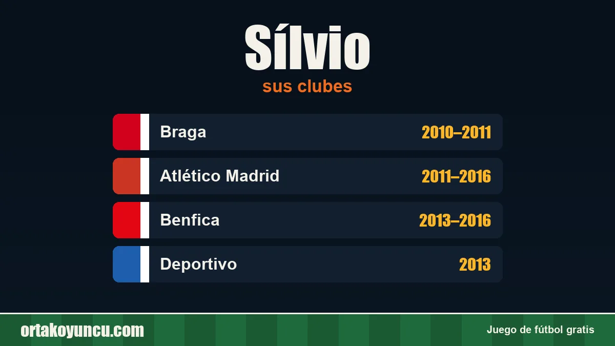 Sílvio: clubes y años