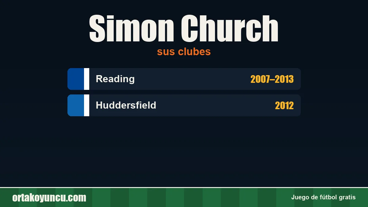 Simon Church: clubes y años