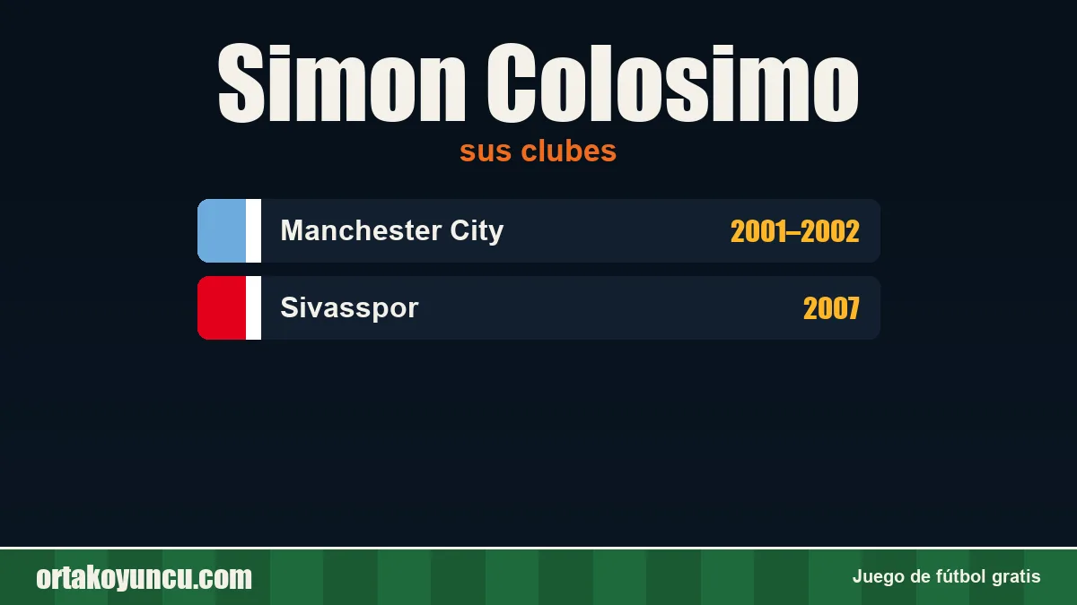 Simon Colosimo: clubes y años