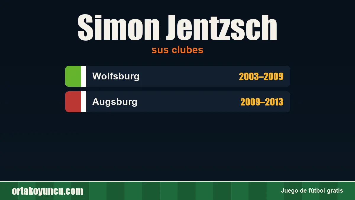 Simon Jentzsch: clubes y años