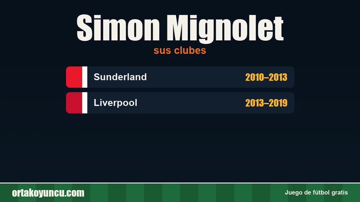 Simon Mignolet: clubes y años