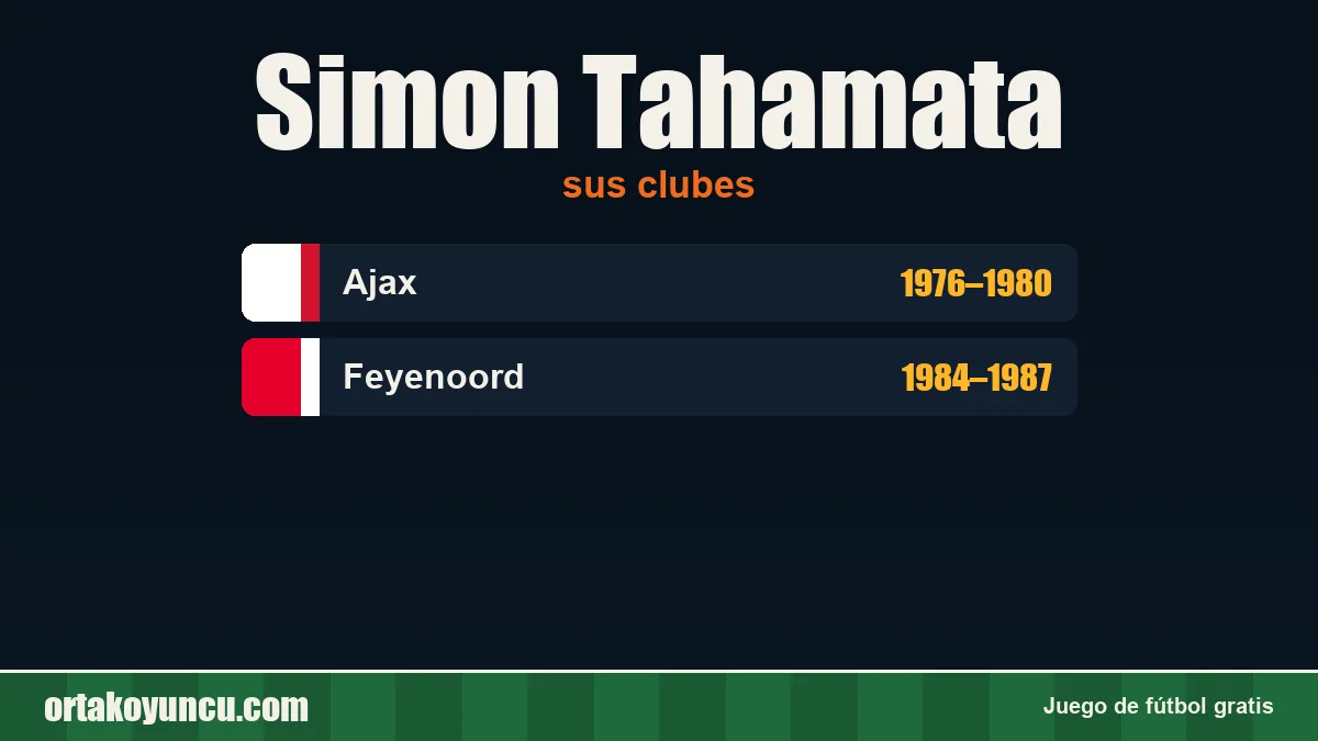 Simon Tahamata: clubes y años